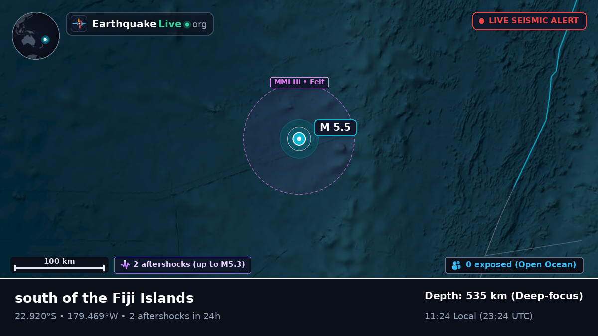 South Pacific Ocean (Tonga)