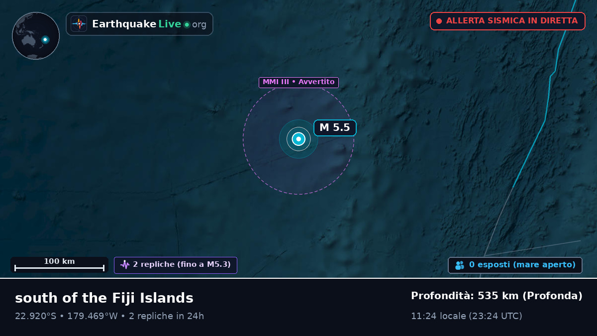 Oceano Pacifico meridionale (Tonga)