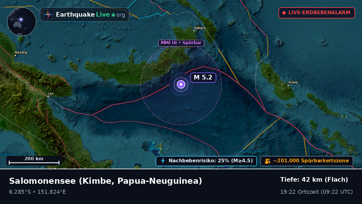 Salomonensee (Papua-Neuguinea)
