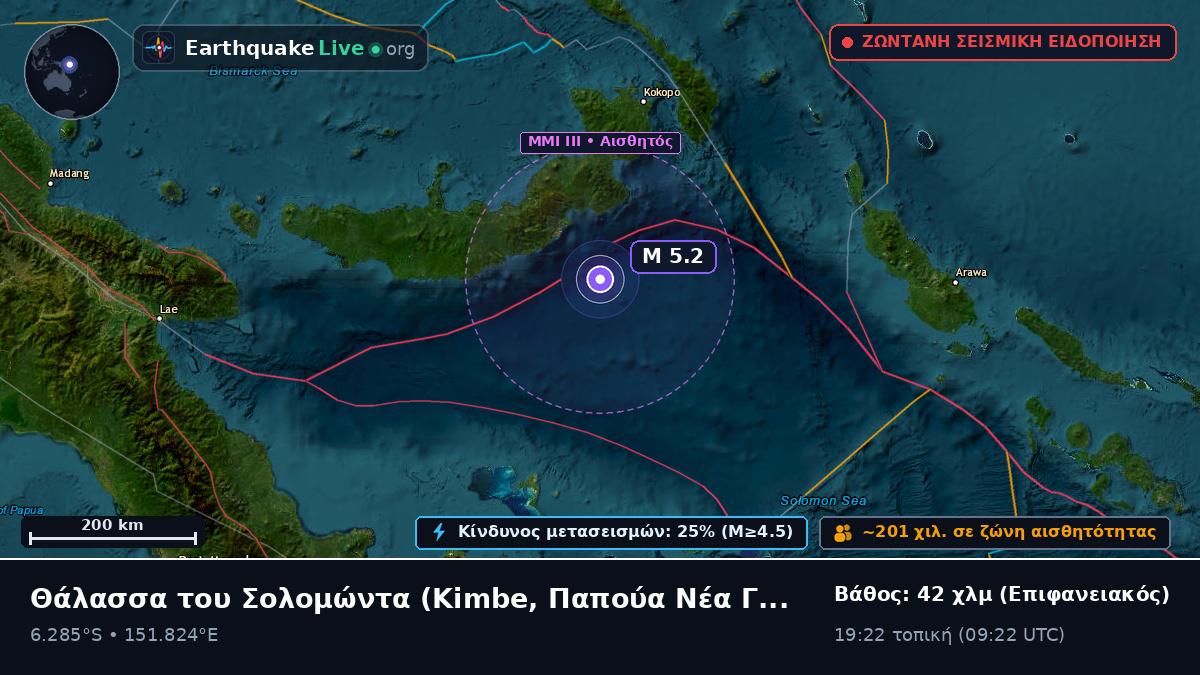 Θάλασσα του Σολομώντα (Παπούα Νέα Γουινέα)