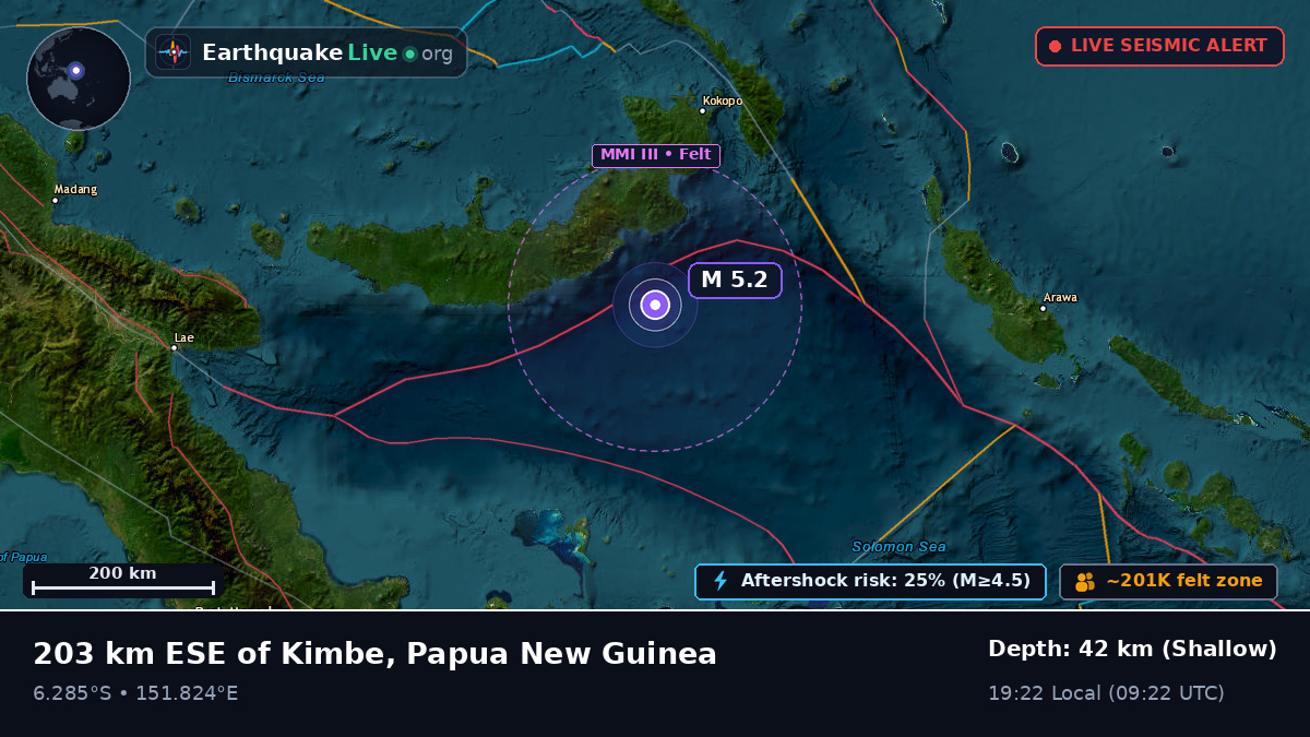 Solomon Sea (Papua New Guinea)