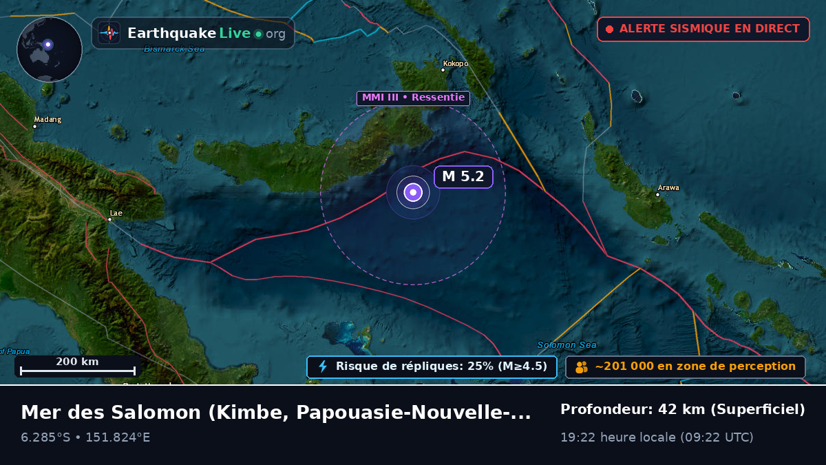 Mer des Salomon (Papouasie-Nouvelle-Guinée)