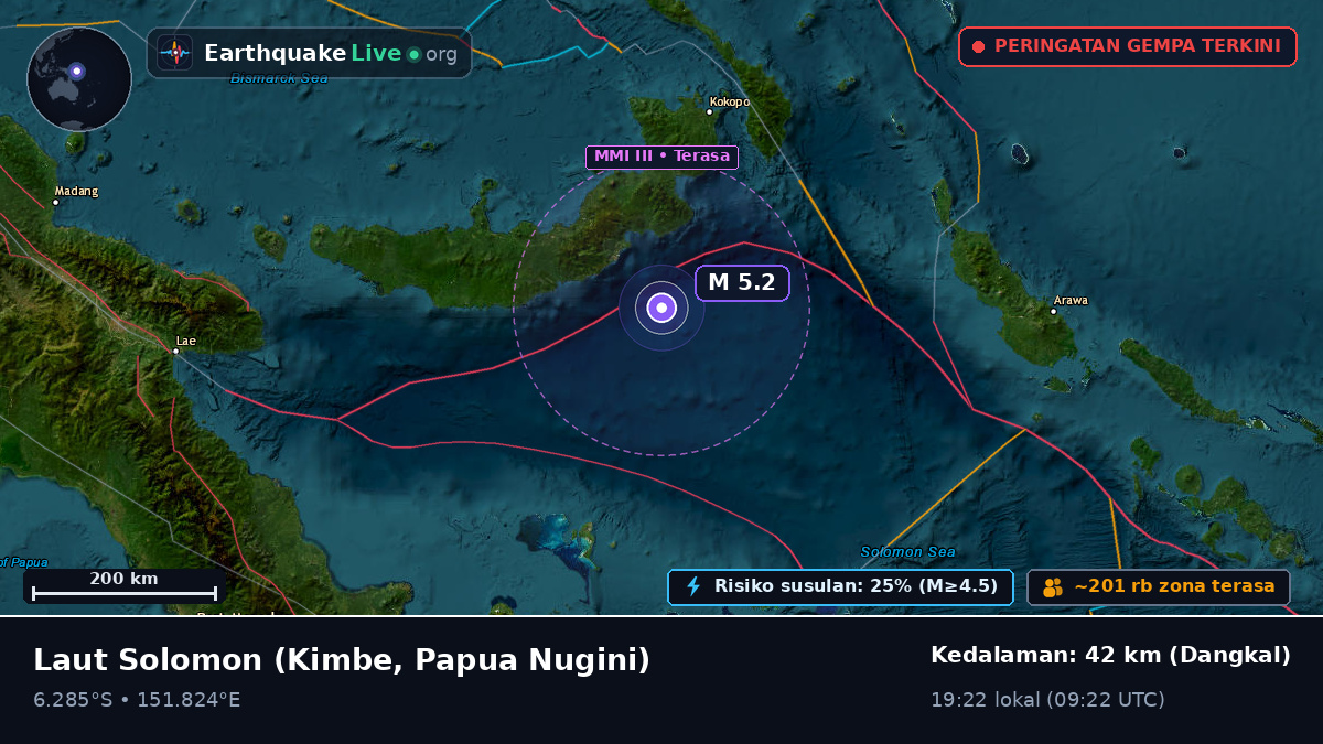 Laut Solomon (Papua Nugini)