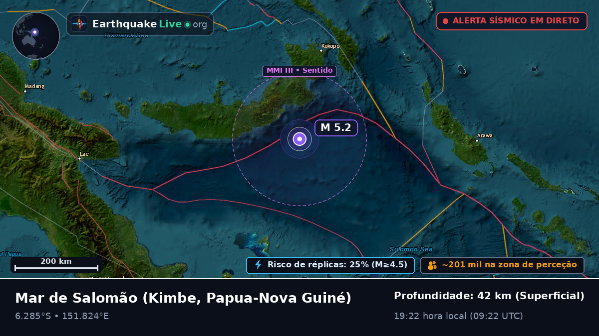 Mar de Salomão (Papua-Nova Guiné)