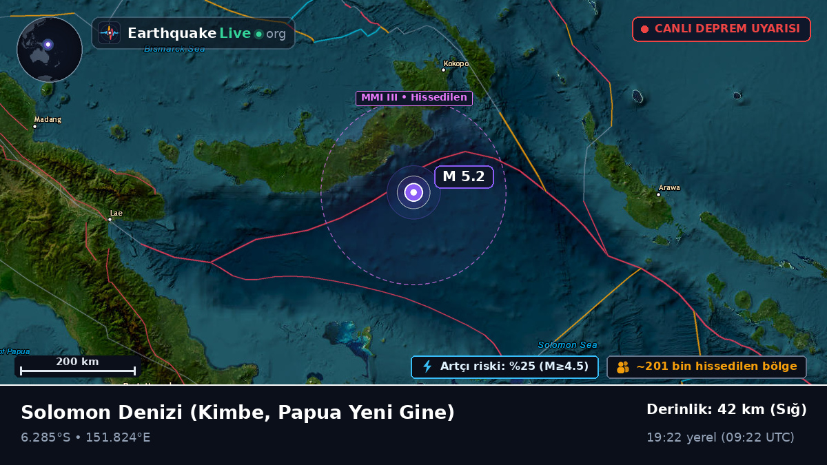 Solomon Denizi (Papua Yeni Gine)