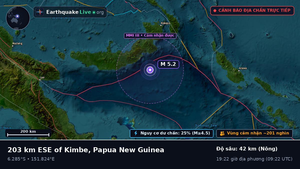 Biển Solomon (Papua New Guinea)