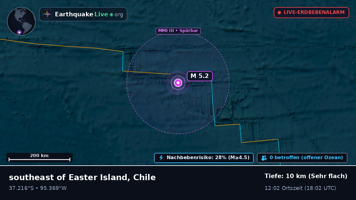 Südpazifik (Chile)
