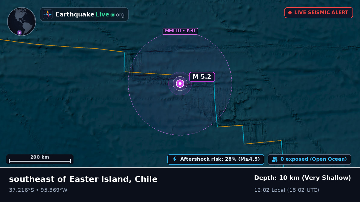 South Pacific Ocean (Chile)