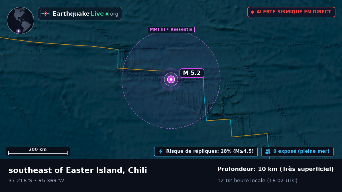 Océan Pacifique Sud (Chili)