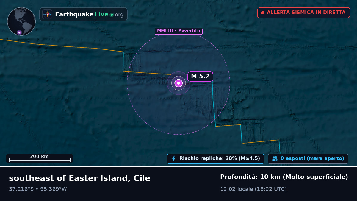 Oceano Pacifico meridionale (Cile)