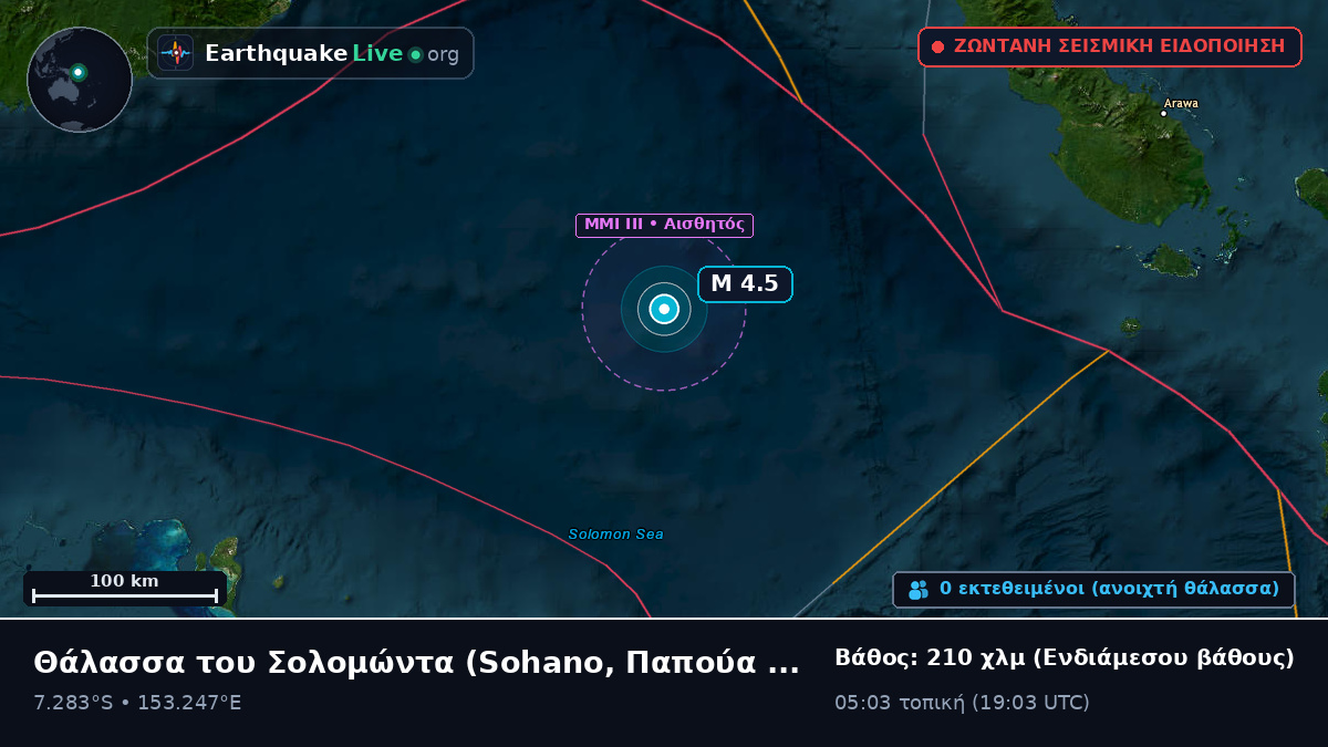 Θάλασσα του Σολομώντα (Παπούα Νέα Γουινέα)