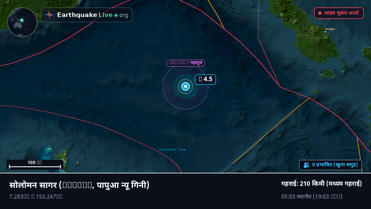 सोलोमन सागर (पापुआ न्यू गिनी)
