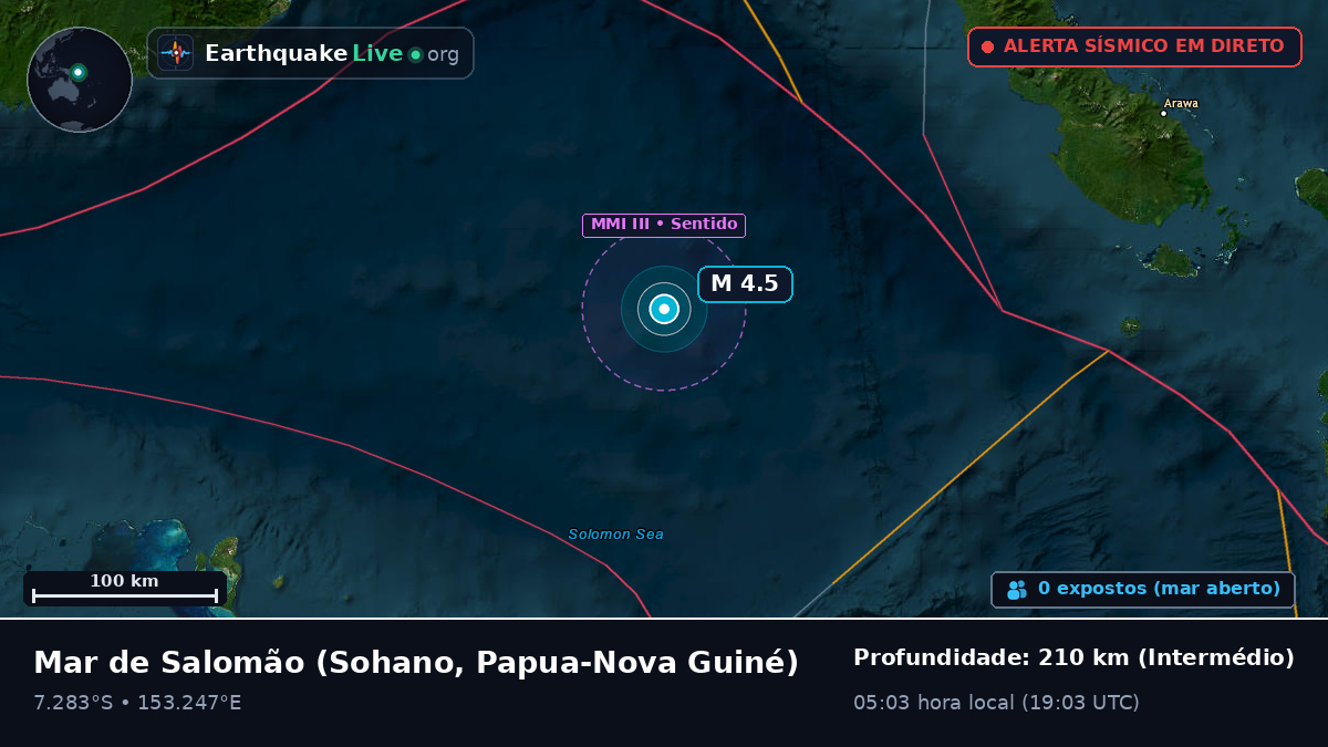 Mar de Salomão (Papua-Nova Guiné)
