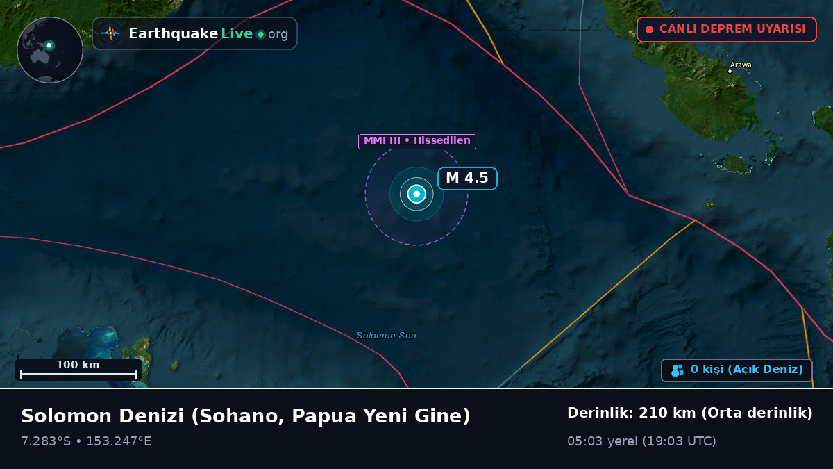 Solomon Denizi (Papua Yeni Gine)
