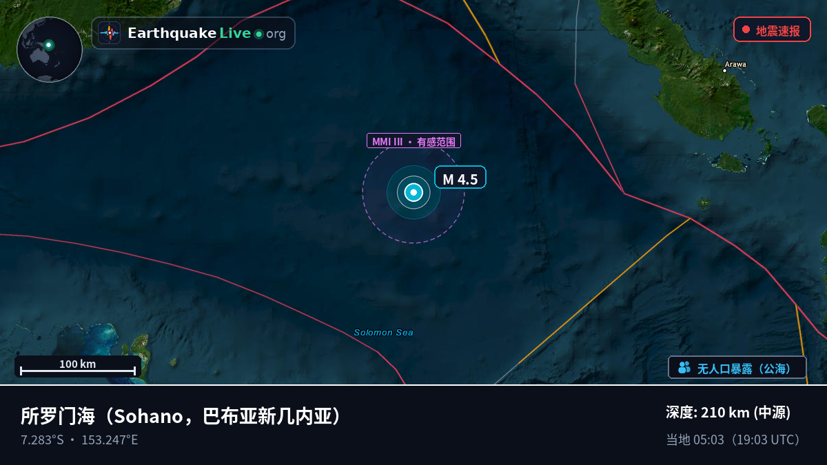 所罗门海 (巴布亚新几内亚)
