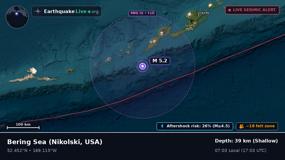 Bering Sea (USA)
