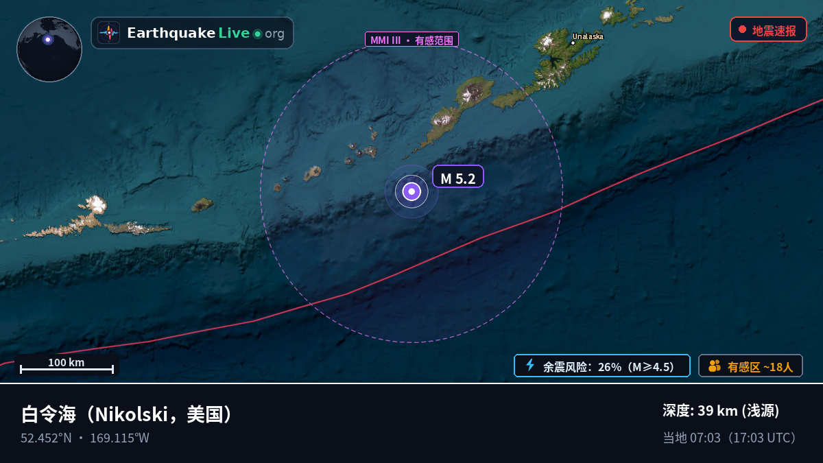 白令海 (美国)