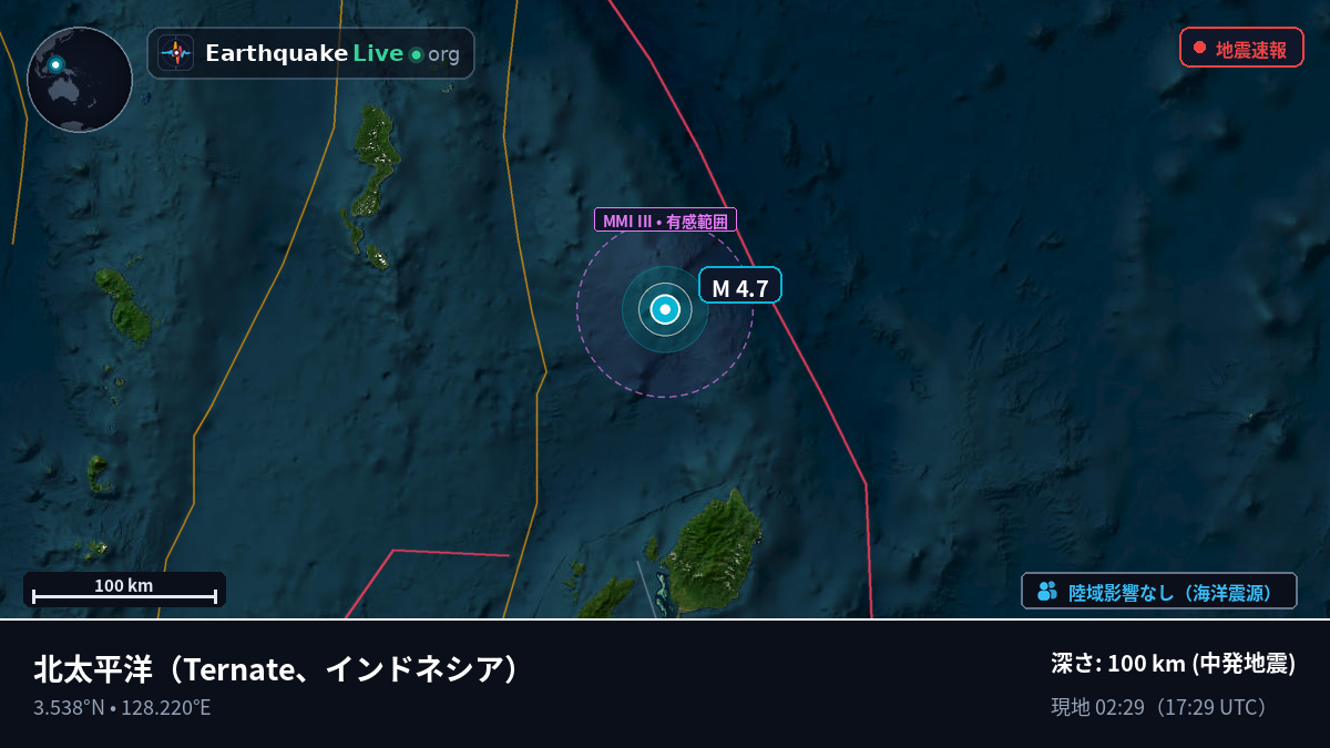北太平洋 (インドネシア)