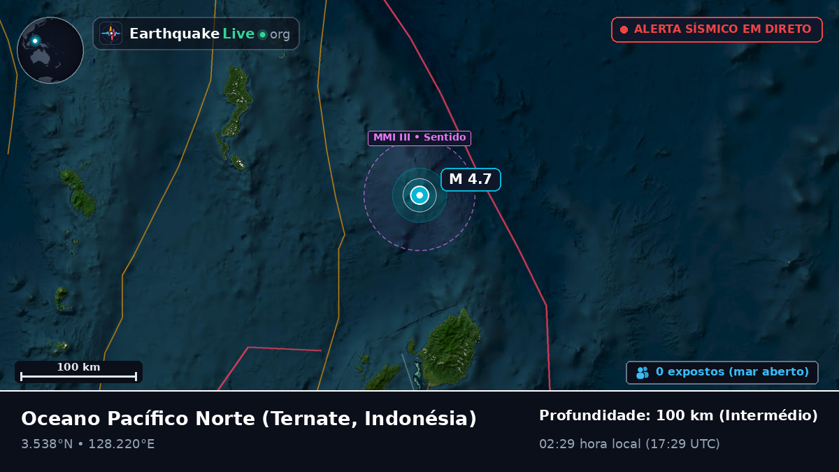 Oceano Pacífico Norte (Indonésia)