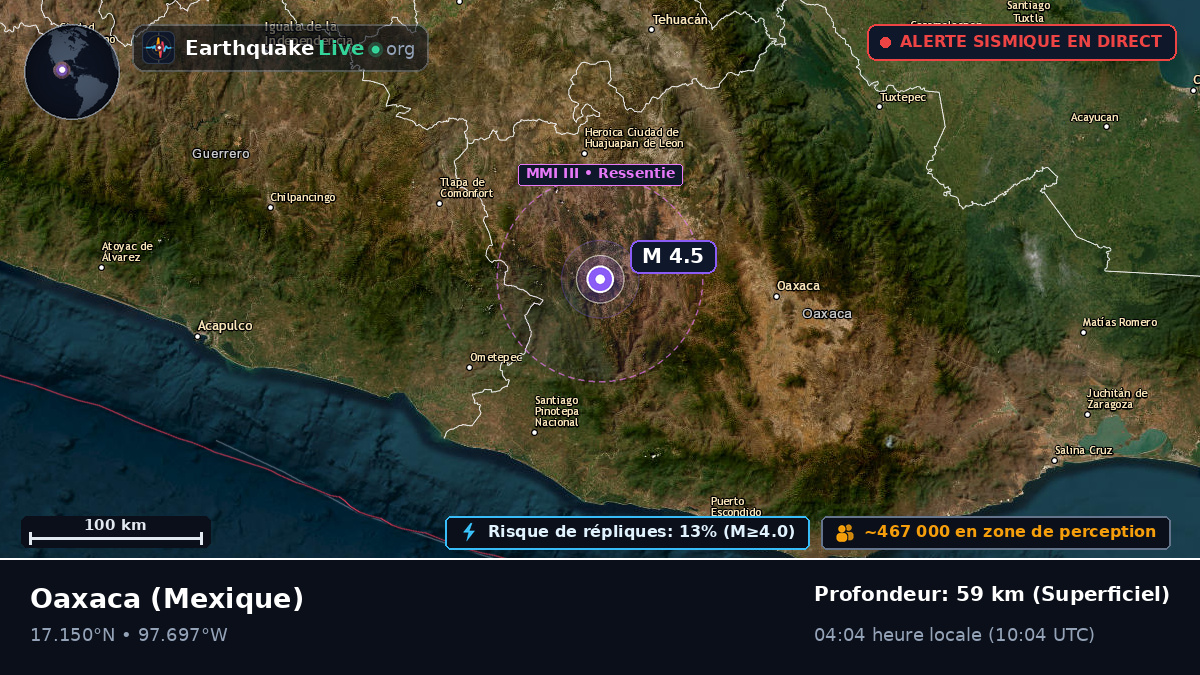 Oaxaca, Mexique