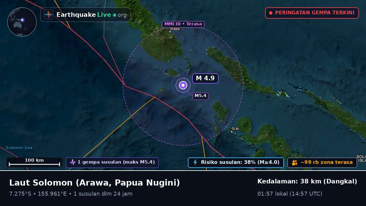 Laut Solomon (Papua Nugini)