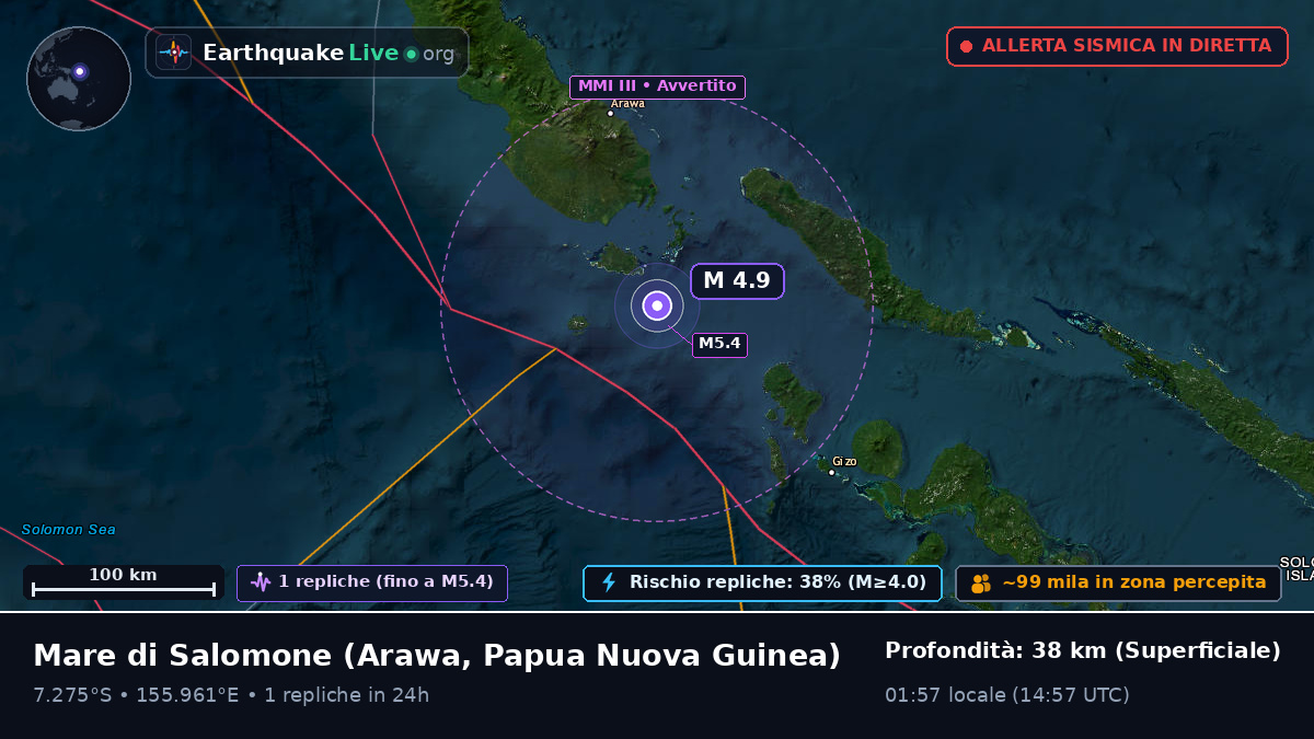 Mare di Salomone (Papua Nuova Guinea)