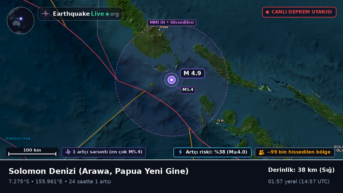 Solomon Denizi (Papua Yeni Gine)
