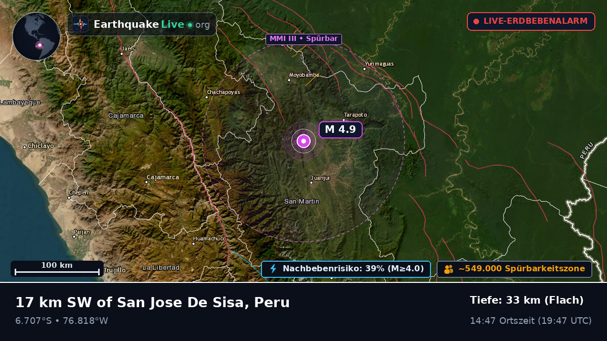 San Martín, Peru