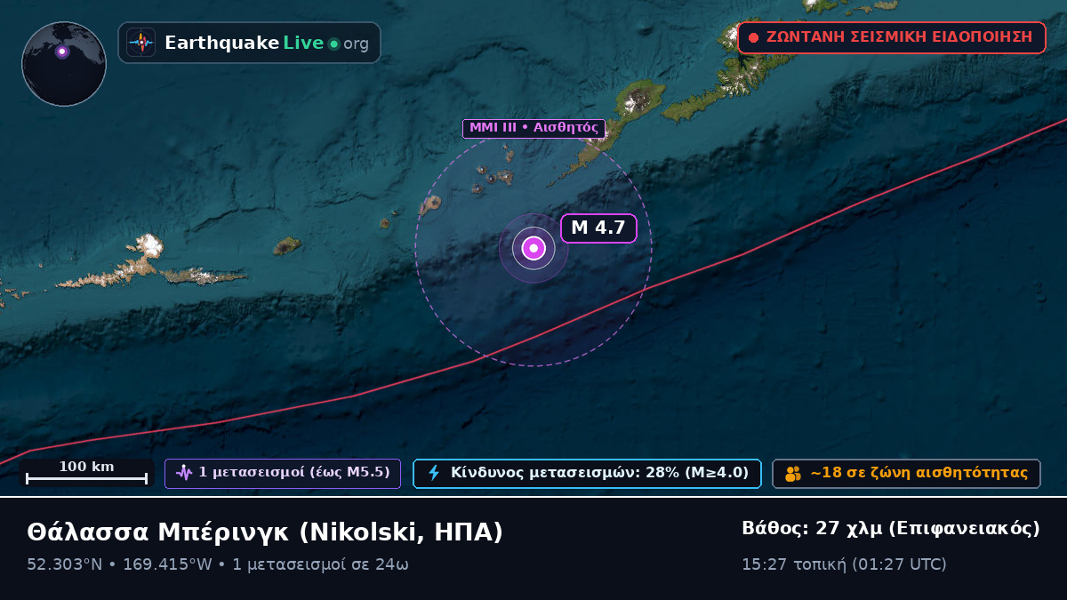 Θάλασσα Μπέρινγκ (ΗΠΑ)