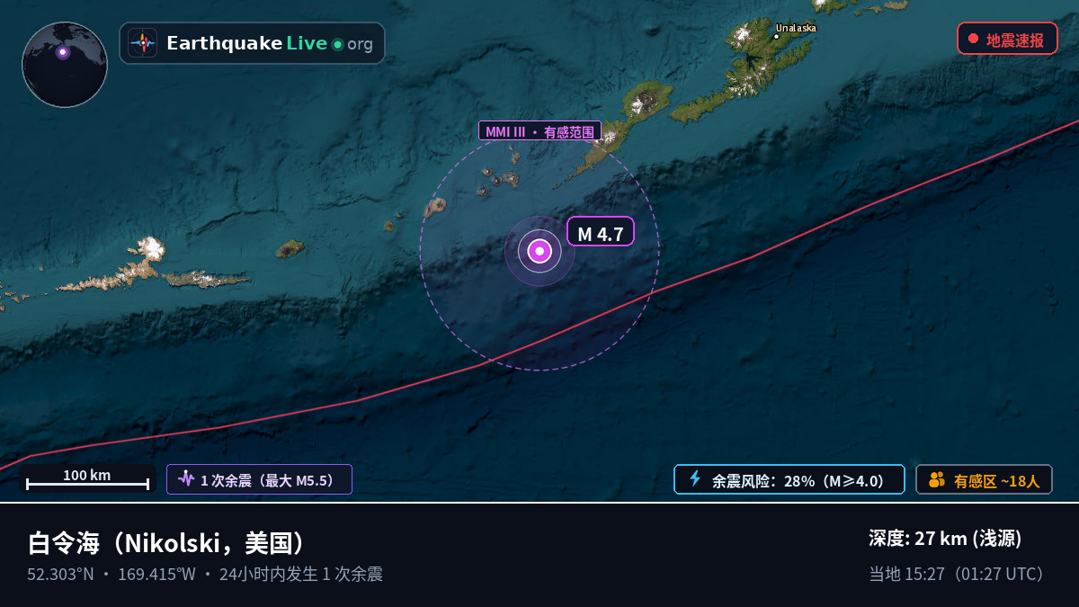 白令海 (美国)