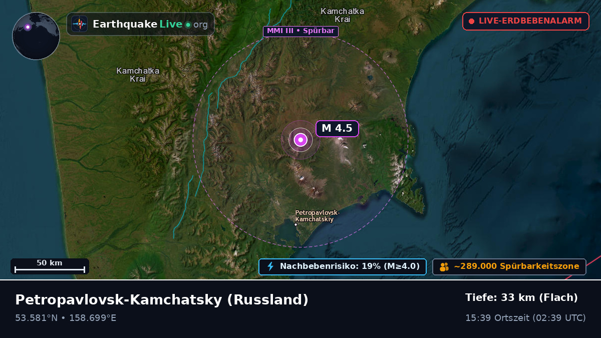 Kamchatka, Russland