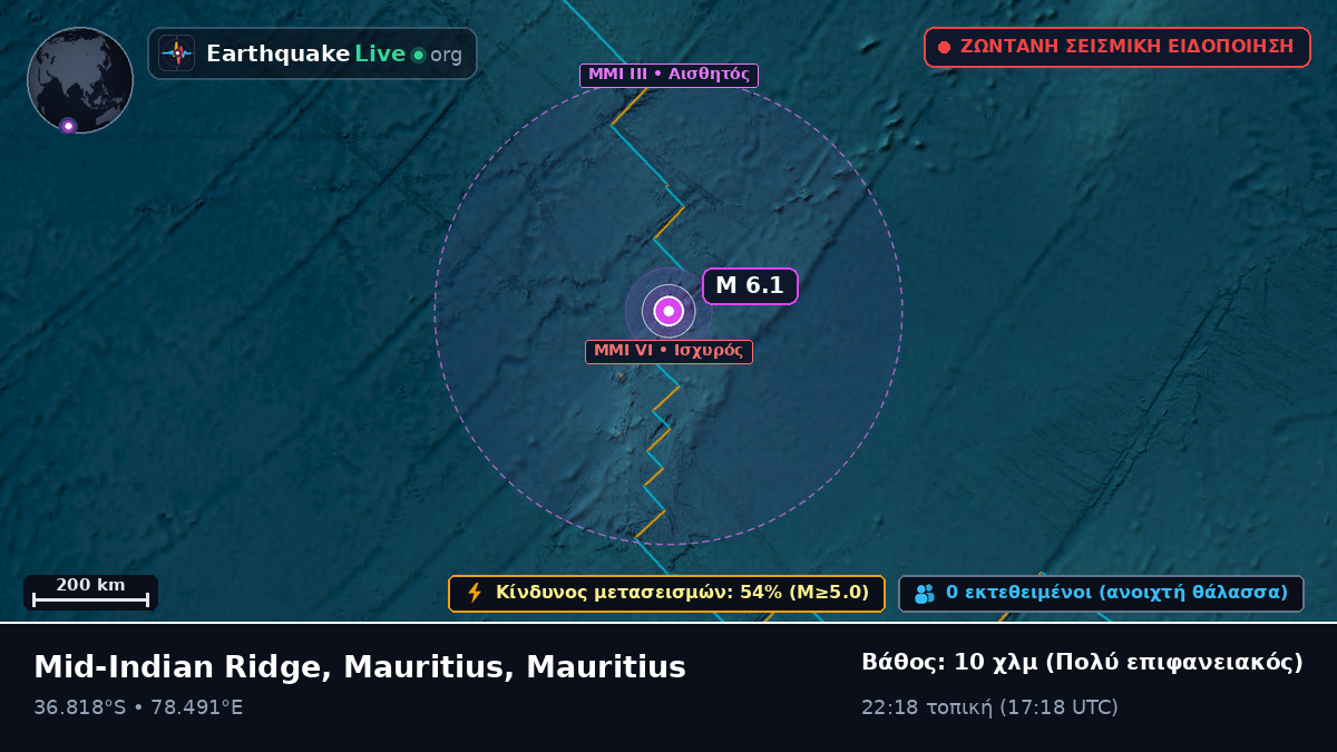 Ινδικός Ωκεανός (Mauritius)