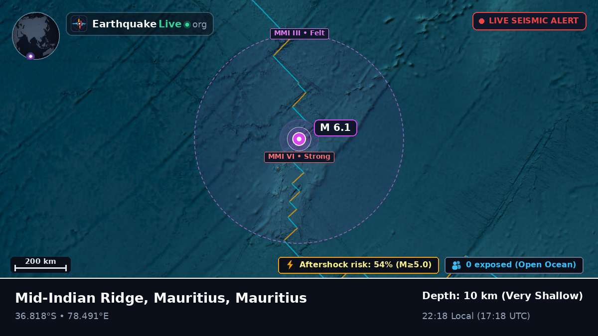 Indian Ocean (Mauritius)