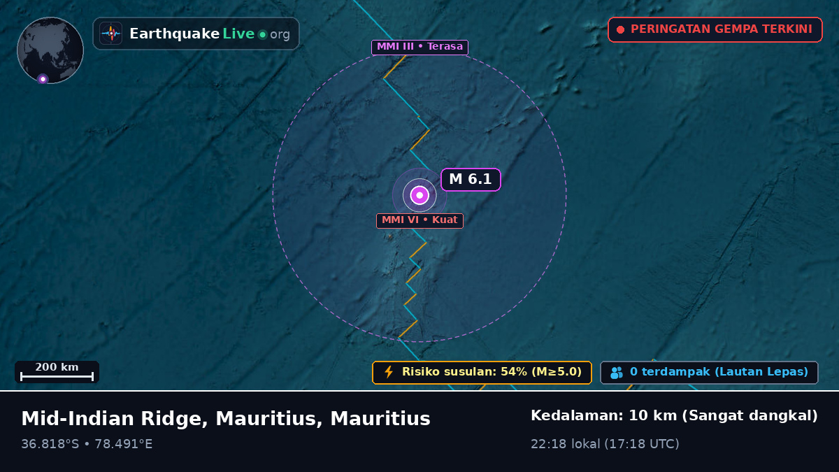 Samudra Hindia (Mauritius)