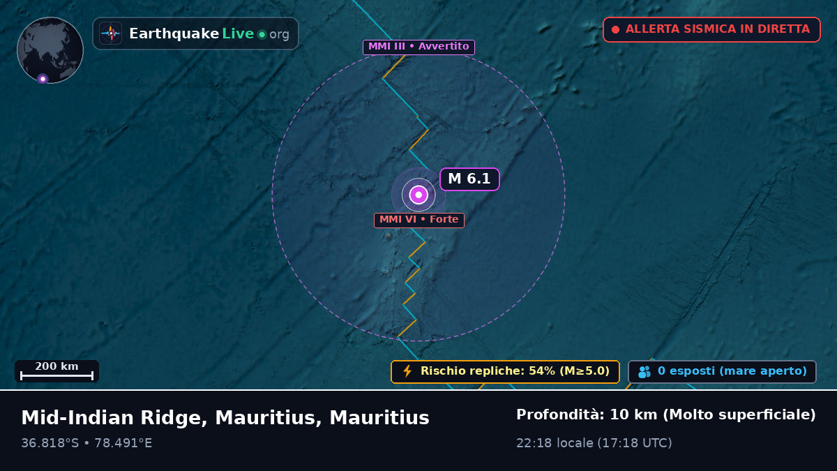 Oceano Indiano (Mauritius)