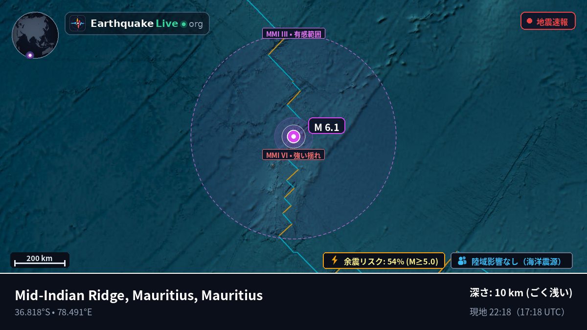 インド洋 (Mauritius)