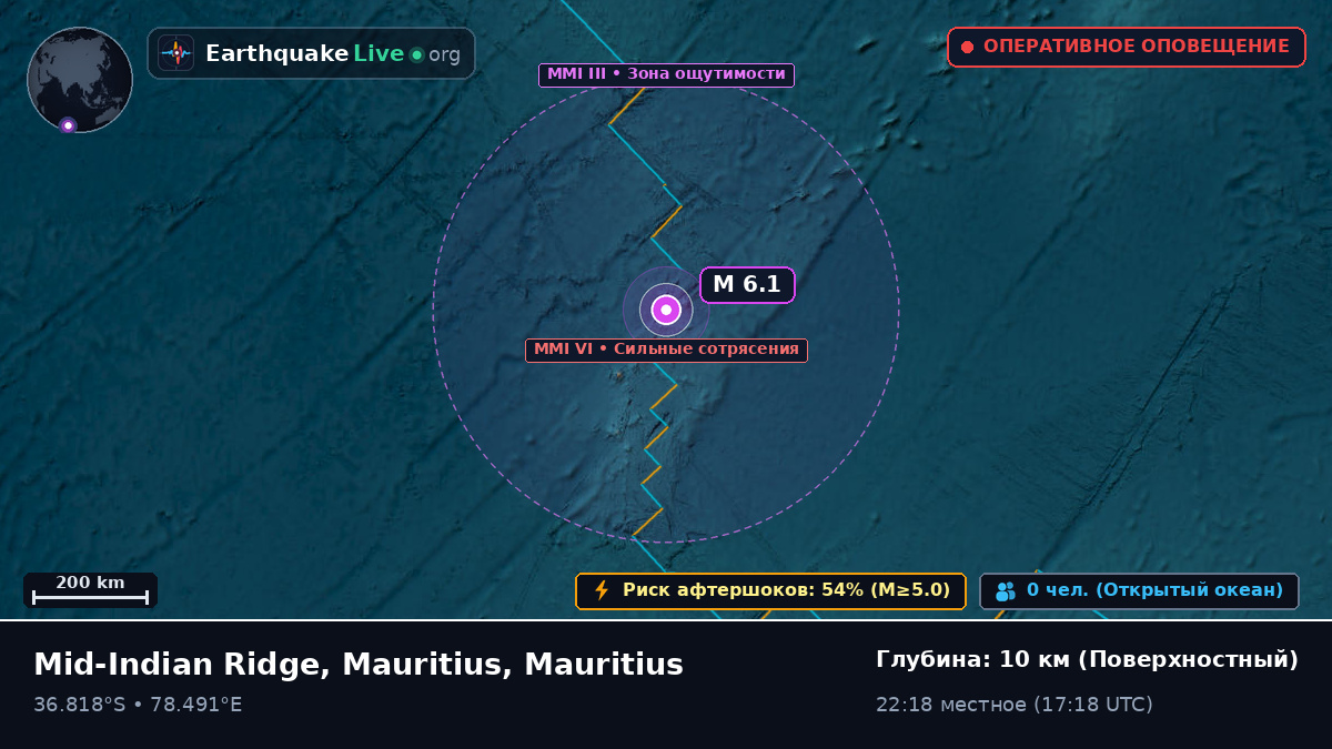 Индийский океан (Mauritius)