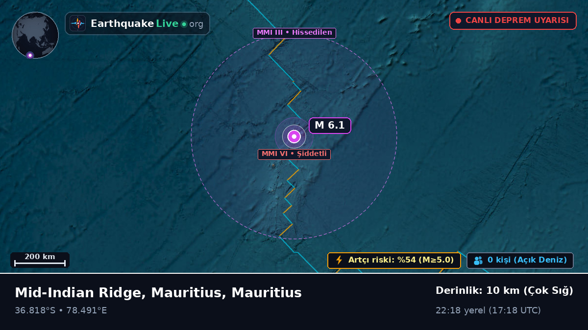 Hint Okyanusu (Mauritius)