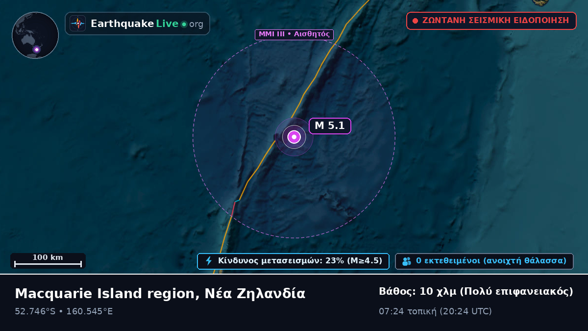 Νότιος Ειρηνικός Ωκεανός (Νέα Ζηλανδία)