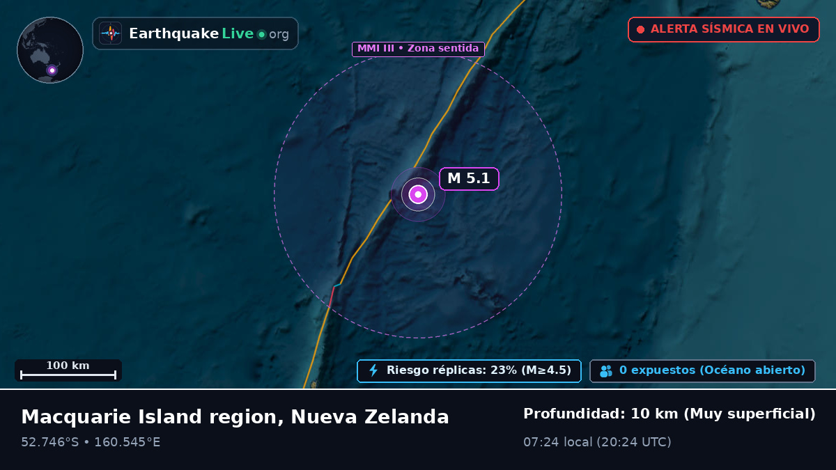 Océano Pacífico Sur (Nueva Zelanda)