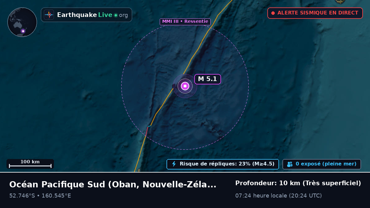 Océan Pacifique Sud (Nouvelle-Zélande)