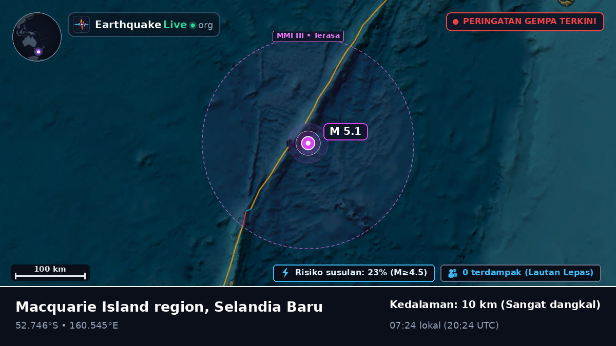 Samudra Pasifik Selatan (Selandia Baru)