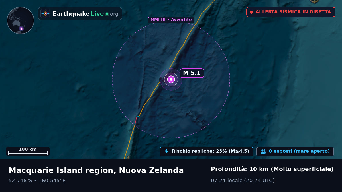Oceano Pacifico meridionale (Nuova Zelanda)