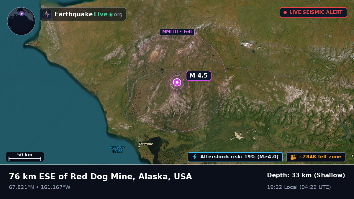 Alaska, USA