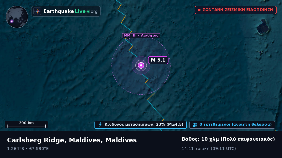Ινδικός Ωκεανός (Maldives)