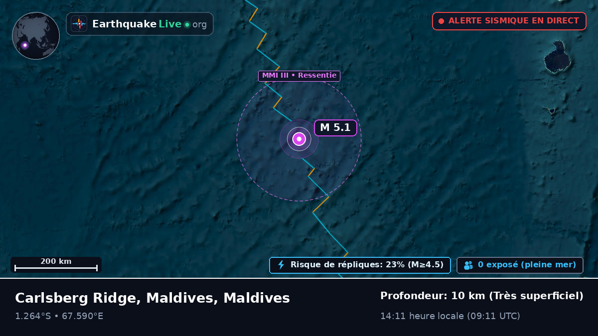 Océan Indien (Maldives)