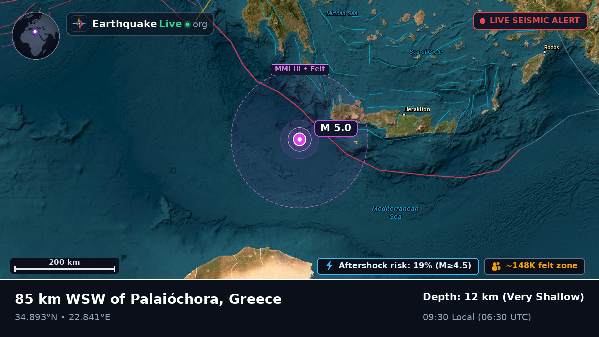 Aegean Sea (Greece)