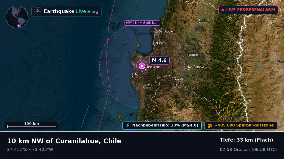 Bío-Bío, Chile