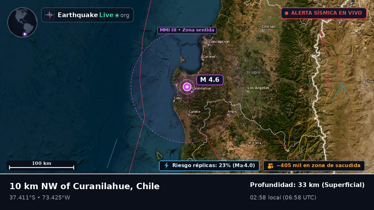 Bío-Bío, Chile