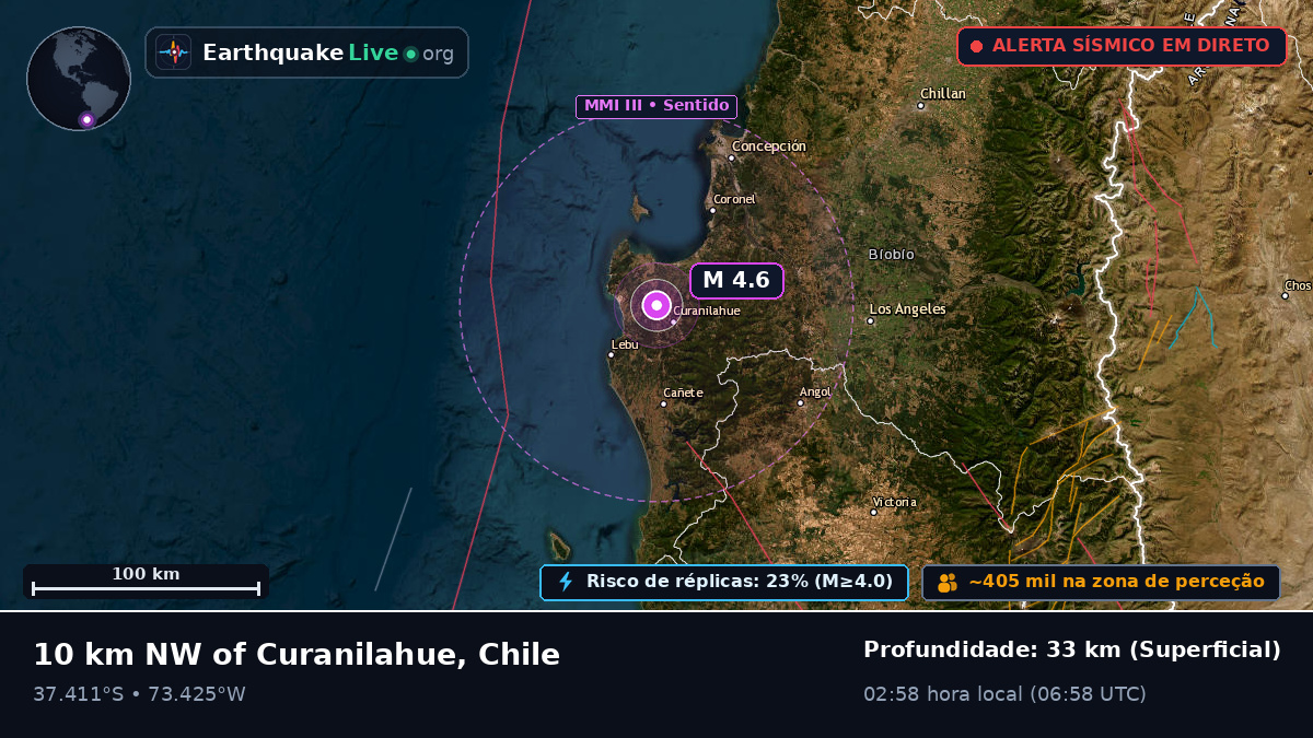 Bío-Bío, Chile